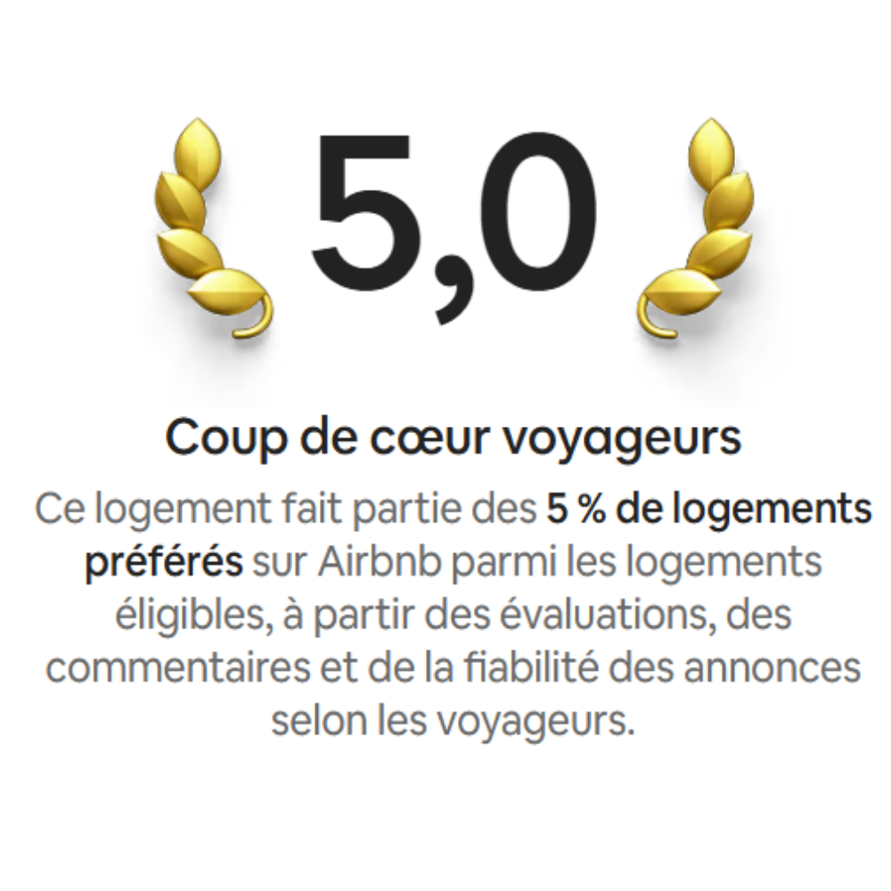 Coup de cœur voyageurs airbnb